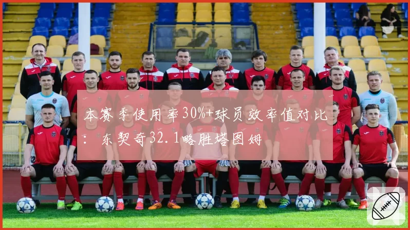 本赛季使用率30%+球员效率值对比：东契奇32.1略胜塔图姆